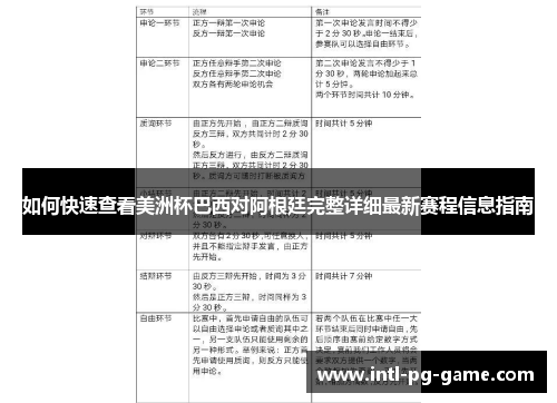 如何快速查看美洲杯巴西对阿根廷完整详细最新赛程信息指南