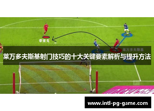 莱万多夫斯基射门技巧的十大关键要素解析与提升方法